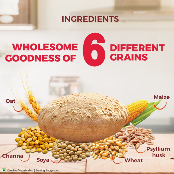 Aashirvaad Atta with Multigrains